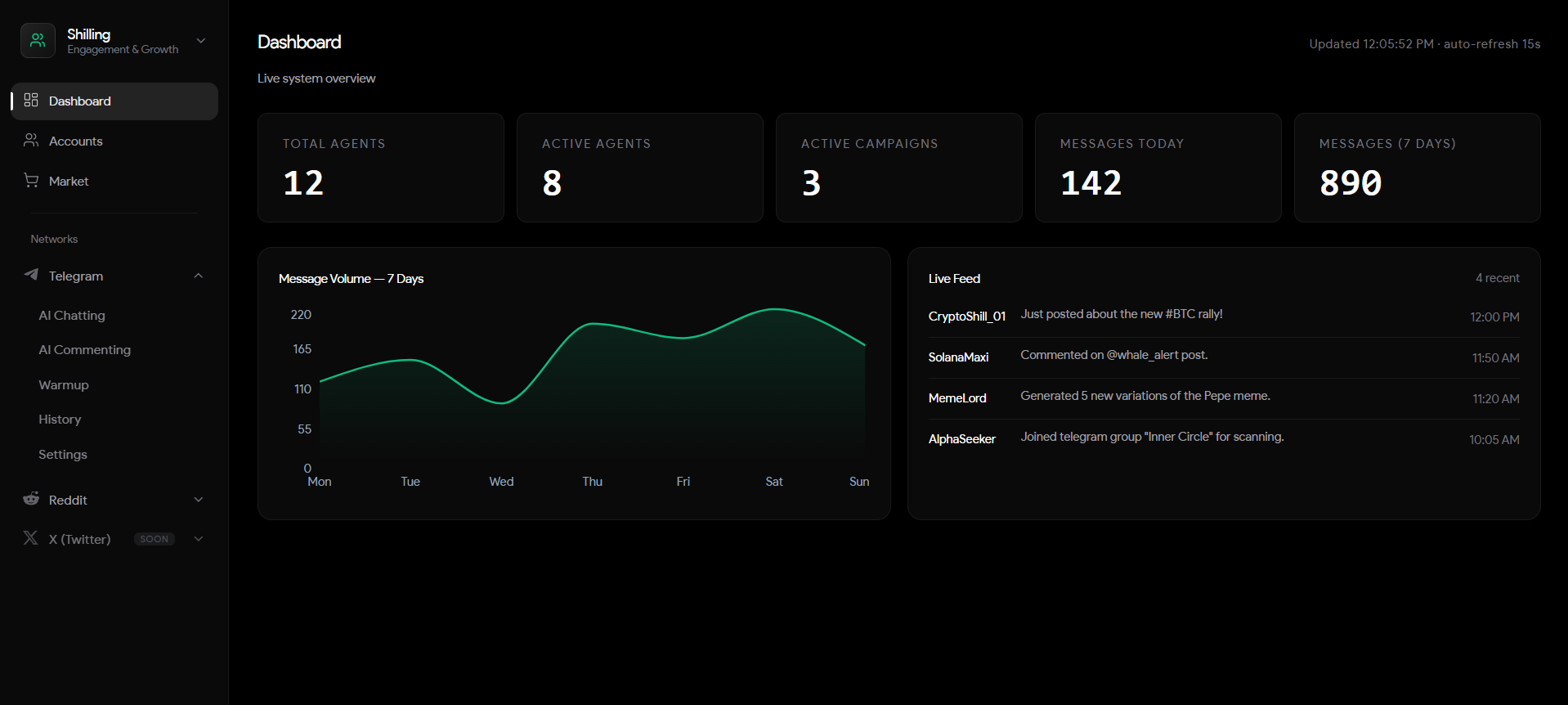 HypeOS Dashboard